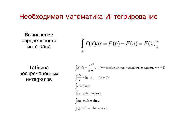 Необходимая математика-Интегрирование Вычисление определенного интеграла Таблица неопределенных интегралов 