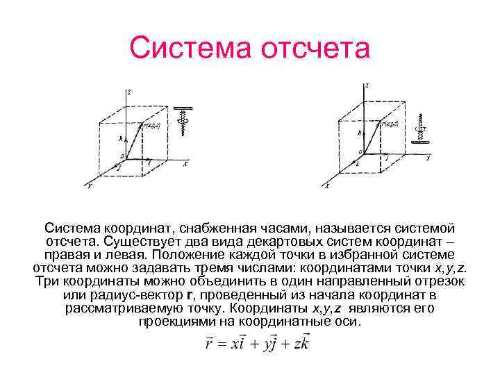 Система отсчета Система координат, снабженная часами, называется системой отсчета. Существует два вида декартовых систем