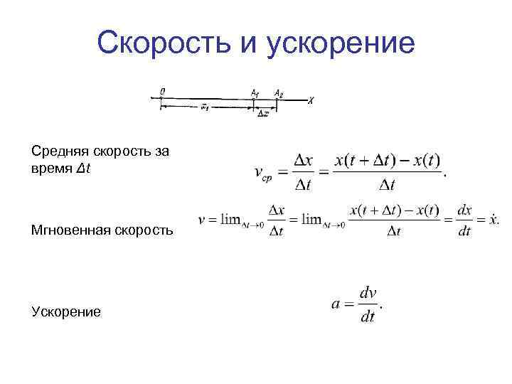 Средняя скорость ускорения