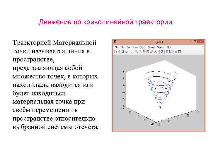 Движение по криволинейной траектории Траекторией Материальной точки называется линия в пространстве, представляющая собой множество