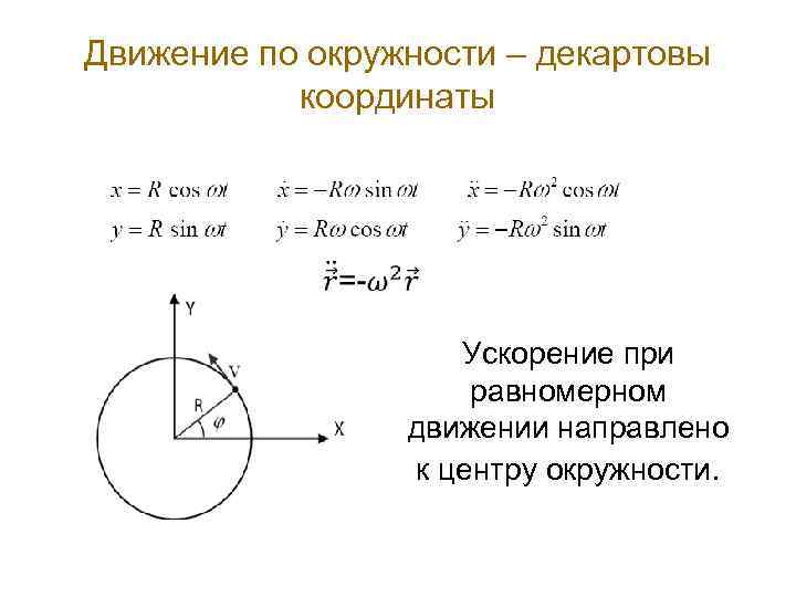Движение по окружности – декартовы координаты Ускорение при равномерном движении направлено к центру окружности.