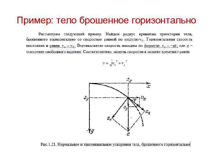 Пример: тело брошенное горизонтально 