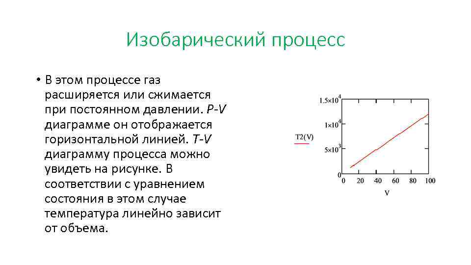 Изобарический процесс • В этом процессе газ расширяется или сжимается при постоянном давлении. P-V