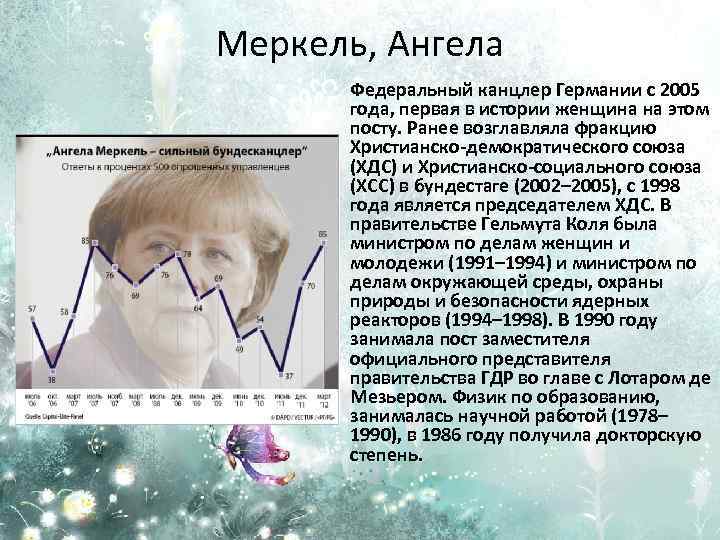 Меркель, Ангела Федеральный канцлер Германии с 2005 года, первая в истории женщина на этом