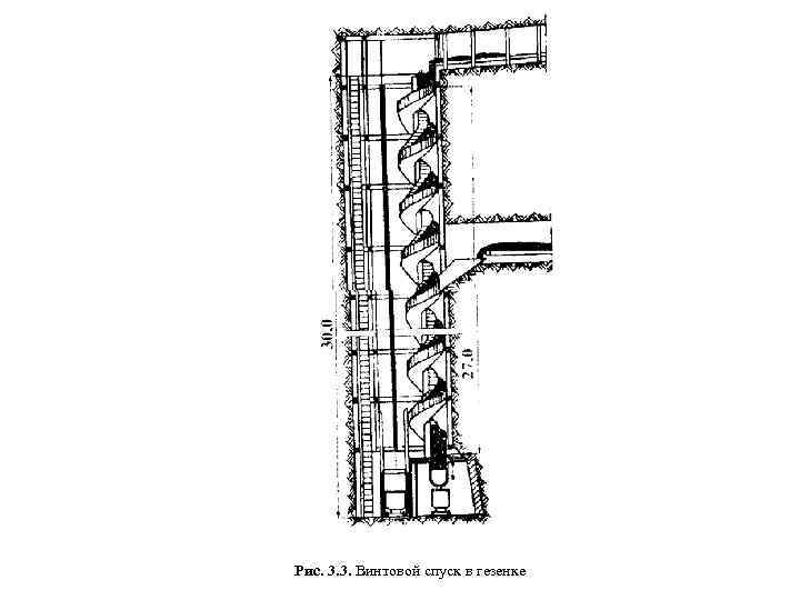 Рис. 3. 3. Винтовой спуск в гезенке 