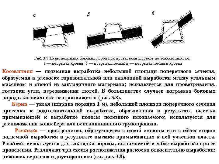 Рис. 3. 7 Виды подрывки боковых пород при проведении штреков по тонким пластам: а