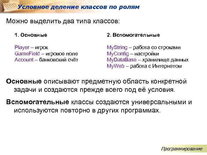 Условное деление классов по ролям Можно выделить два типа классов: 1. Основные 2. Вспомогательные