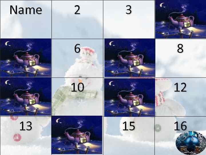 Name 2 3 Sprachen Beruf 6 Alter 8 Land 10 Hobby 12 13 Wohnort