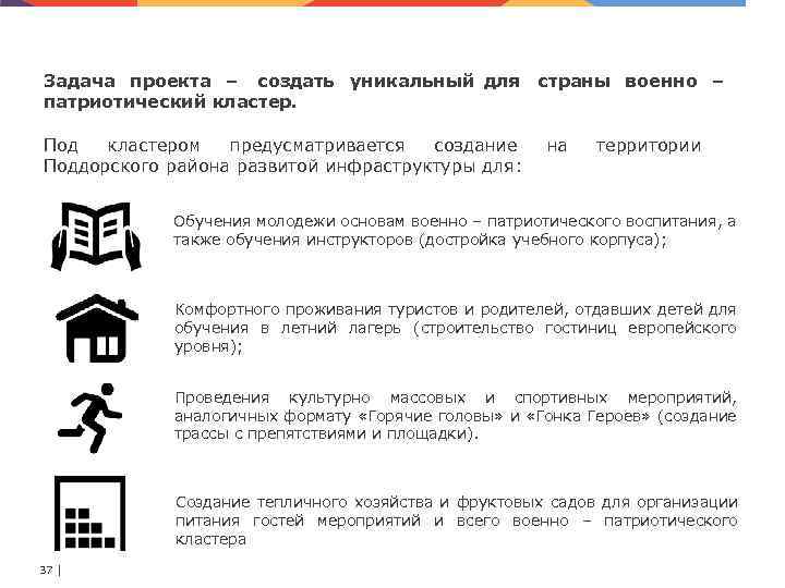 Задача проекта – создать уникальный для страны военно – патриотический кластер. Под кластером предусматривается