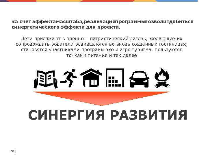 За счет эффекта асштаба, еализация рограммы м р п позволит обиться д синергетического эффекта