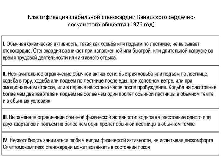 Классификация стабильной стенокардии Канадского сердечнососудистого общества (1976 год) 