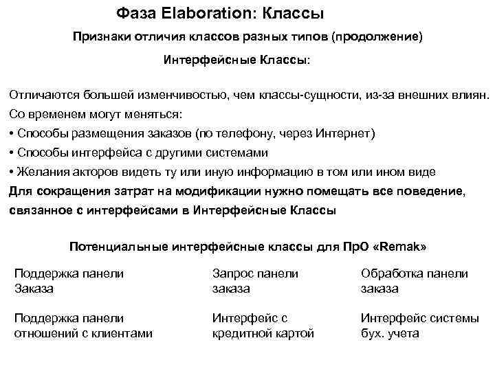 Фаза Elaboration: Классы Признаки отличия классов разных типов (продолжение) Интерфейсные Классы: Отличаются большей изменчивостью,