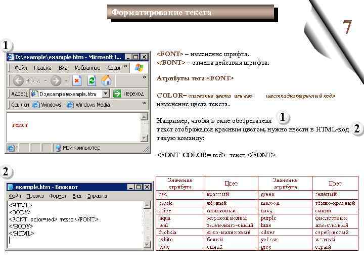 Форматирование текста 1 7 <FONT> – изменение шрифта. </FONT> – отмена действия шрифта. Атрибуты