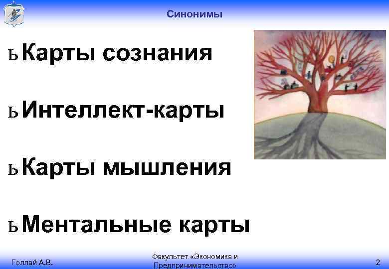 Синонимы ь Карты сознания ь Интеллект-карты ь Карты мышления ь Ментальные карты Голлай А.