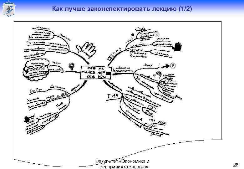 Как лучше законспектировать лекцию (1/2) Голлай А. В. Факультет «Экономика и Предпринимательство» 26 