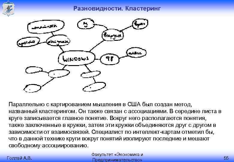 Разновидности. Кластеринг Параллельно с картированием мышления в США был создан метод, названный кластерингом. Он