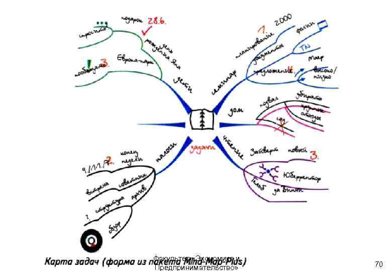 Mapping method