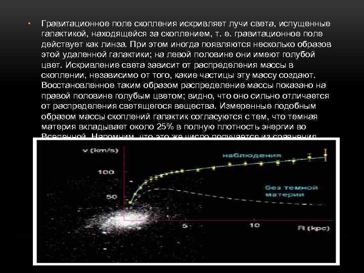 Искривление светового луча 9 букв