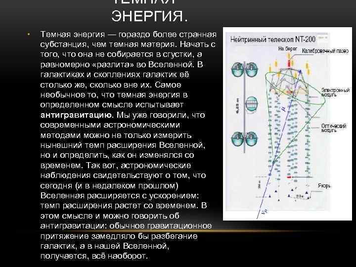 Темная энергия последние новости. Темная материя и энергия. Темная энергия и материя презентация. Уровень организации материи тёмная энергия. Темная энергия презентация.