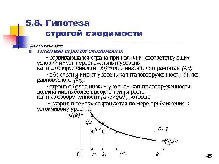5. 8. Гипотеза строгой сходимости Основные особенности: n гипотеза строгой сходимости: - развивающаяся страна