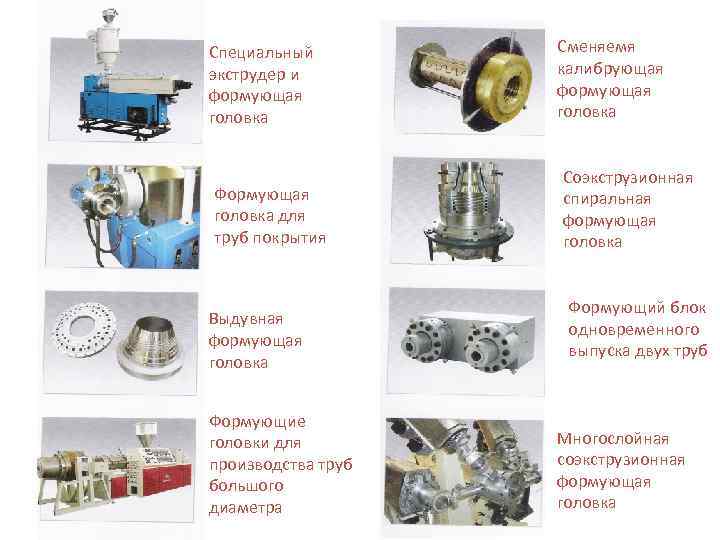 Специальный экструдер и формующая головка Формующая головка для труб покрытия Выдувная формующая головка Формующие