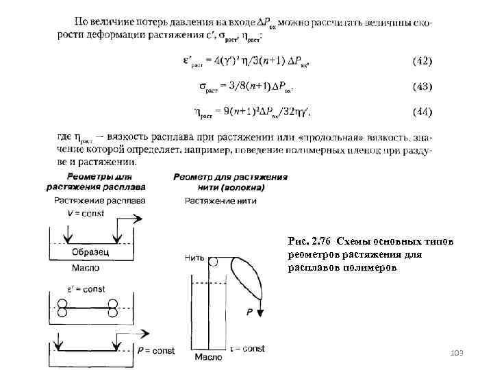 Рис. 2. 76 Схемы основных типов реометров растяжения для расплавов полимеров 103 