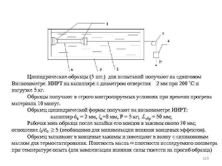 Цилиндрические образцы (5 шт. ) для испытаний получают на сдвиговом Вискозиметре ИИРТ на капилляре