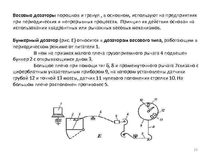 Весовые дозаторы порошков и гранул , в основном, используют на предприятиях при периодических и