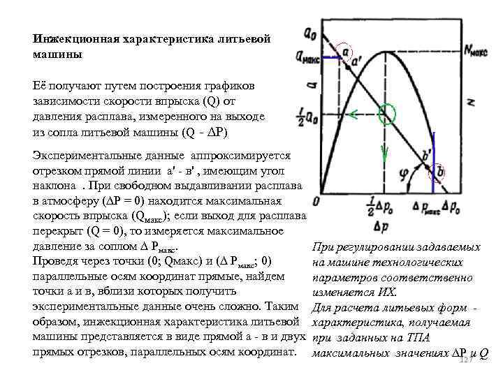 Инжекционная характеристика литьевой машины Её получают путем построения графиков зависимости скорости впрыска (Q) от