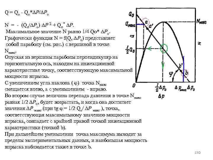 Q = Qo - Qo*∆Р/∆Рo N = - (Qo/∆Рo) ∆Р 2 + Qo* ∆Р.