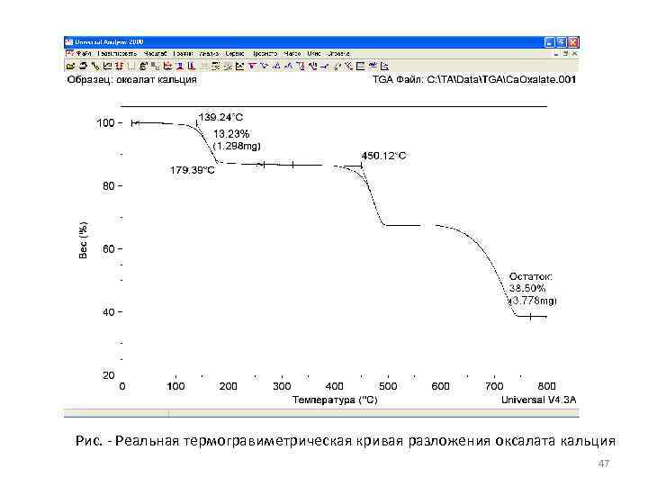 Рис. Реальная термогравиметрическая кривая разложения оксалата кальция 47 