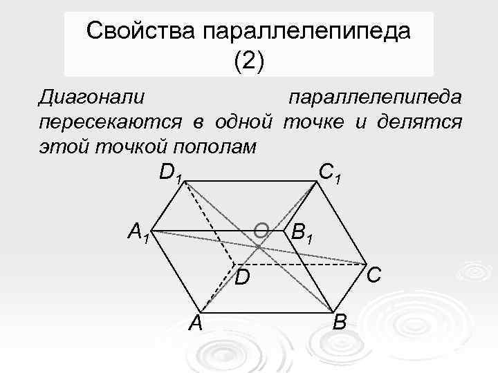 Свойства параллелепипеда (2) Диагонали параллелепипеда пересекаются в одной точке и делятся этой точкой пополам