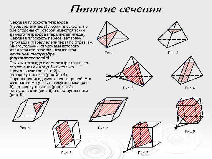 Понятие сечения Секущая плоскость тетраэдра (параллелепипеда) любая плоскость, по обе стороны от которой имеются