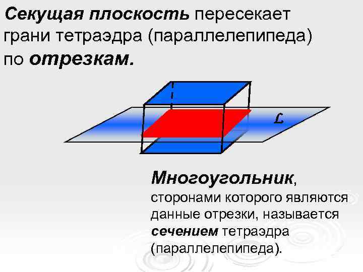 Секущая плоскость пересекает грани тетраэдра (параллелепипеда) по отрезкам. L Многоугольник, сторонами которого являются данные