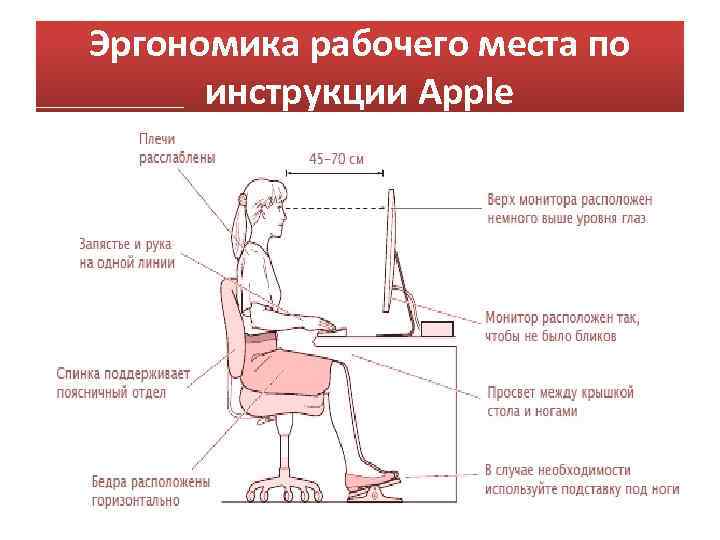 Эргономика рабочего места по инструкции Apple 