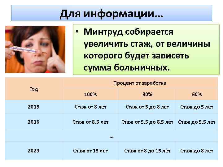 Для информации… • Минтруд собирается увеличить стаж, от величины которого будет зависеть сумма больничных.