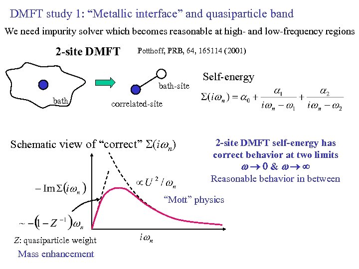 DMFT study 1: “Metallic interface” and quasiparticle band We need impurity solver which becomes