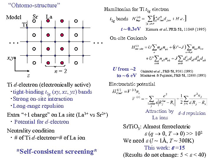 “Ohtomo-structure” Sr Model Hamiltonian for Ti t 2 g electron La t 2 g