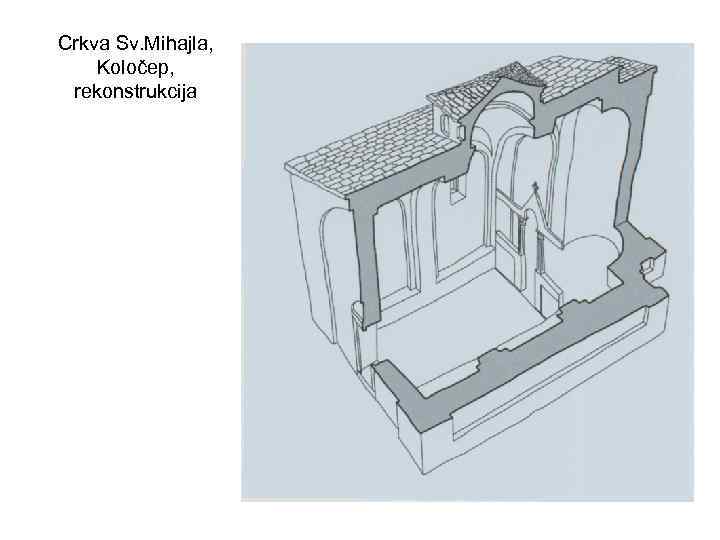 Crkva Sv. Mihajla, Koločep, rekonstrukcija 