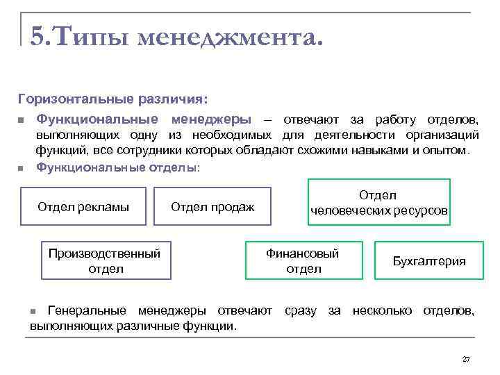 5. Типы менеджмента. Горизонтальные различия: n Функциональные менеджеры – отвечают за работу отделов, n