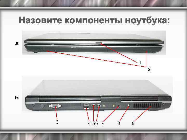 Назовите компоненты ноутбука: А 1 2 Б 3 4 56 7 8 9 