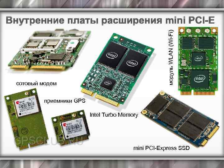 модуль WLAN (Wi-Fi) Внутренние платы расширения mini PCI-E сотовый модем приемники GPS Intel Turbo