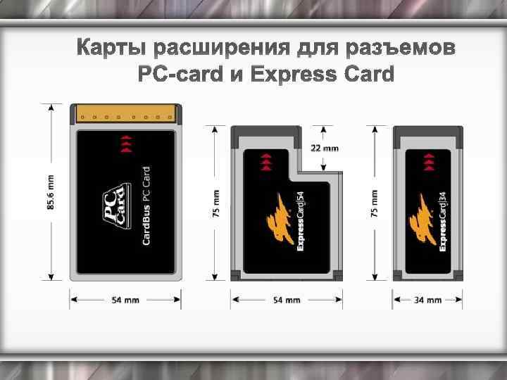 Карты расширения для разъемов PC-card и Express Card 