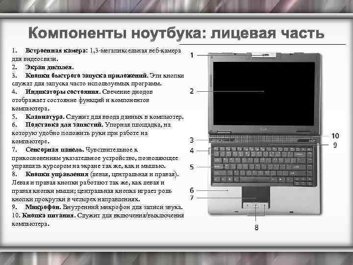 Компоненты ноутбука: лицевая часть 1. Встроенная камера: 1, 3 -мегапиксельная веб-камера для видеосвязи. 2.