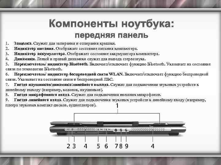 Компоненты ноутбука: передняя панель 1. Защелка. Служит для запирания и отпирания крышки. 2. Индикатор