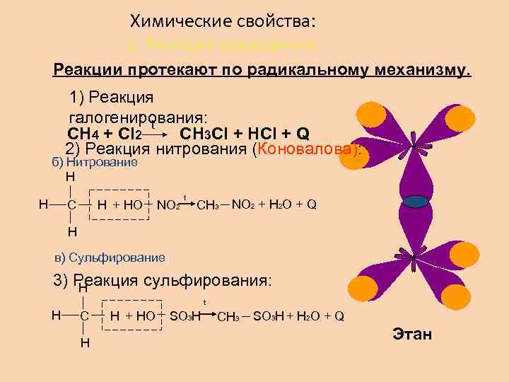 Механизм галогенирования