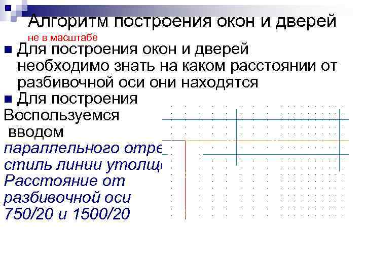 Алгоритм построения окон и дверей не в масштабе Для построения окон и дверей необходимо