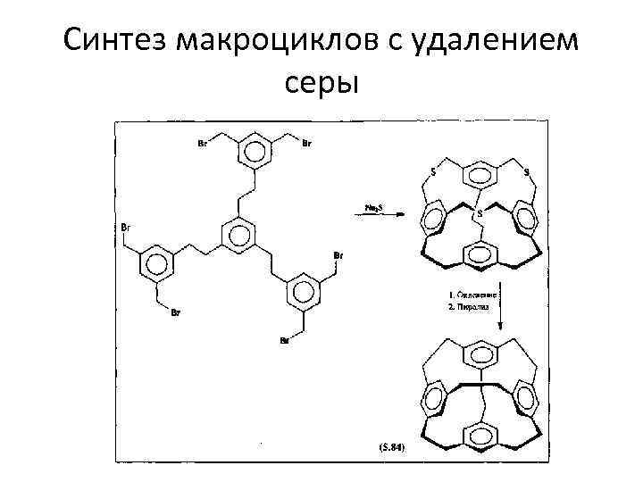 Синтез макроциклов с удалением серы 