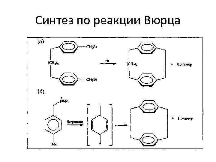 Реакция вюрца фиттига