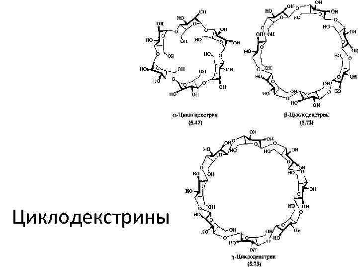 Циклодекстрины 